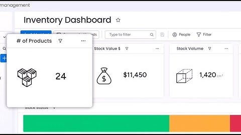 Inventory Management Made Easy Using monday.com