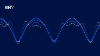 Additive synthesis: Finnish vowels