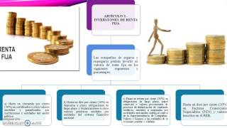 Análisis de las empresas de seguros y reaseguros