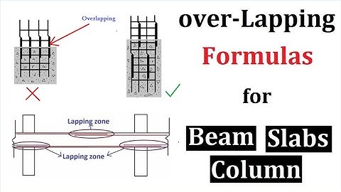 Lapping Formula for Beam Column and Slab | 24D - 45D and 50D  for Lapping Length | Slab Beam Column|