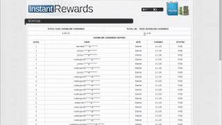 Celebrity TOP EARNER - Gives Instant Rewards Network Training Net Worth