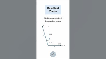 Resultant Vector Magnitude Calculation #math #physics #engineering