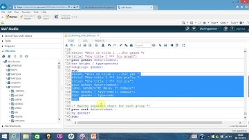 SP25: Enhancing SAS output with Title n Label - color title, change size of the title etc