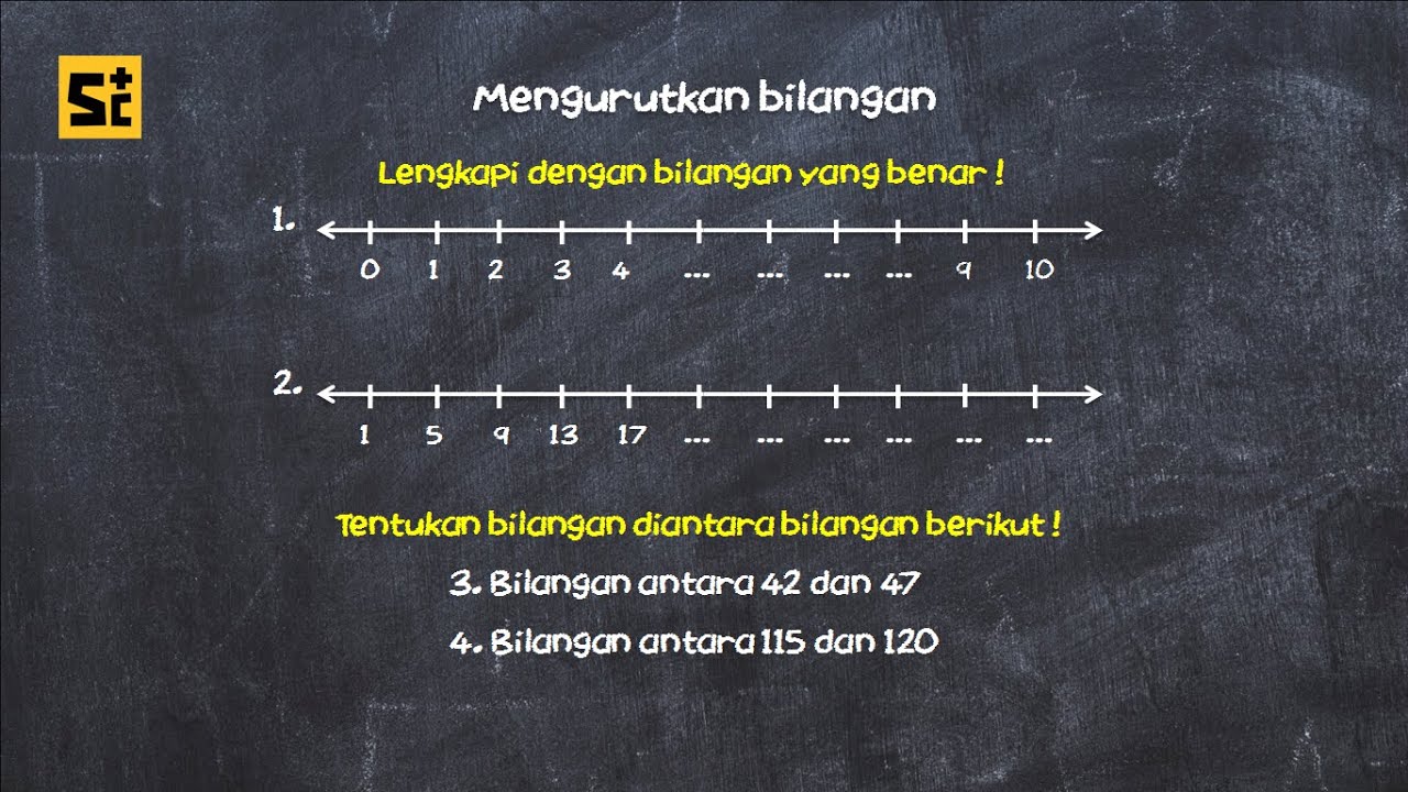 mengurutkan-bilangan-menentukan-pola-bilangan-garis-bilangan