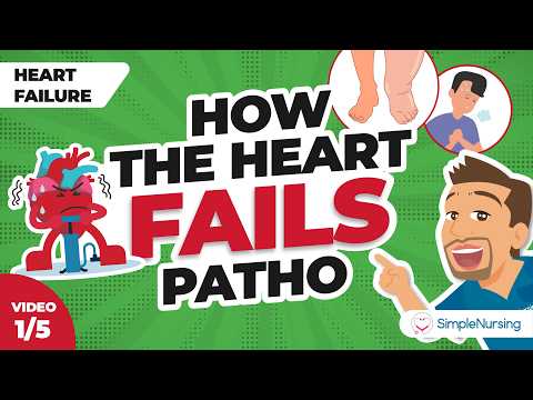 How the Heart Fails: Pathophysiology, Ejection Fraction & HF Classification Explained (Video 1 of 5)