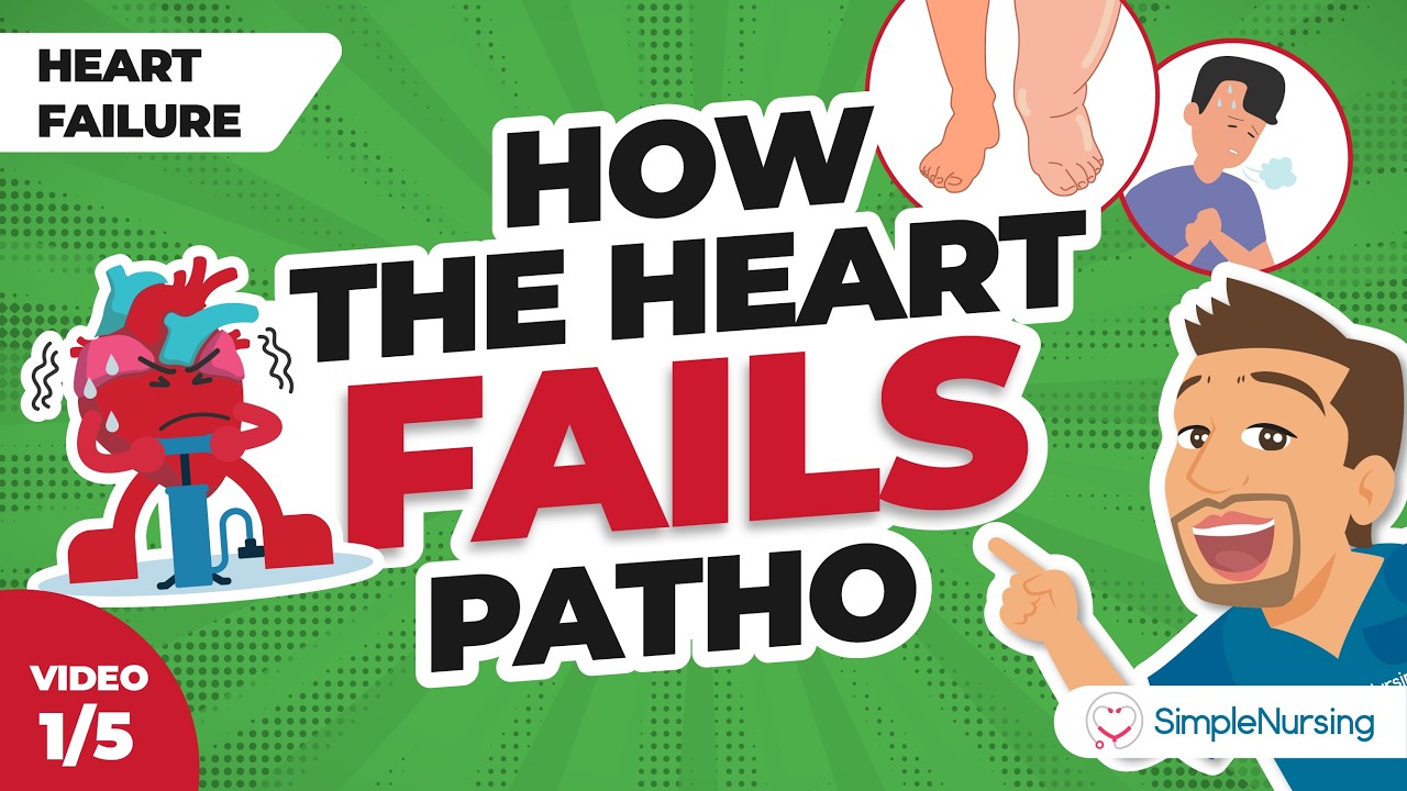 Understanding Heart Failure: Types, Classification, and Compensatory Mechanisms