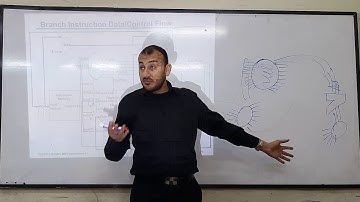 17- Computer Architecture "عمارة الحاسوب" - Chapter 5