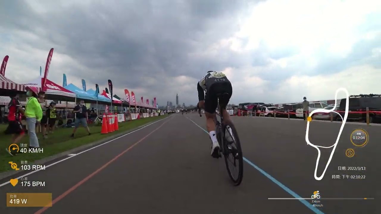 2022/03/13 RIDEAWAY台北SPEED IN繞圈賽 男子菁英組，躲過開賽前兩圈大摔車但是被斷開，最後堅持不住被套圈下場當場邊啦啦隊了