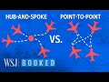 United vs southwest airlines flight planning strategies explained  wsj booked