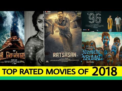top-10-movies-2018-|-box-office-|-g-green-channel