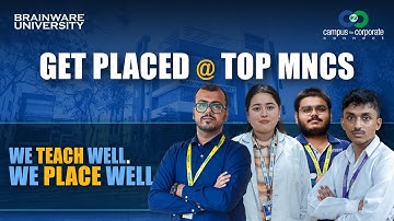 1200+ Selections | Campus Placements 2025 | Campus-to-Corporate Journey | Brainware University