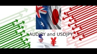 $AUDJPY and $USDJPY weekly Forecast for May 1st 2017