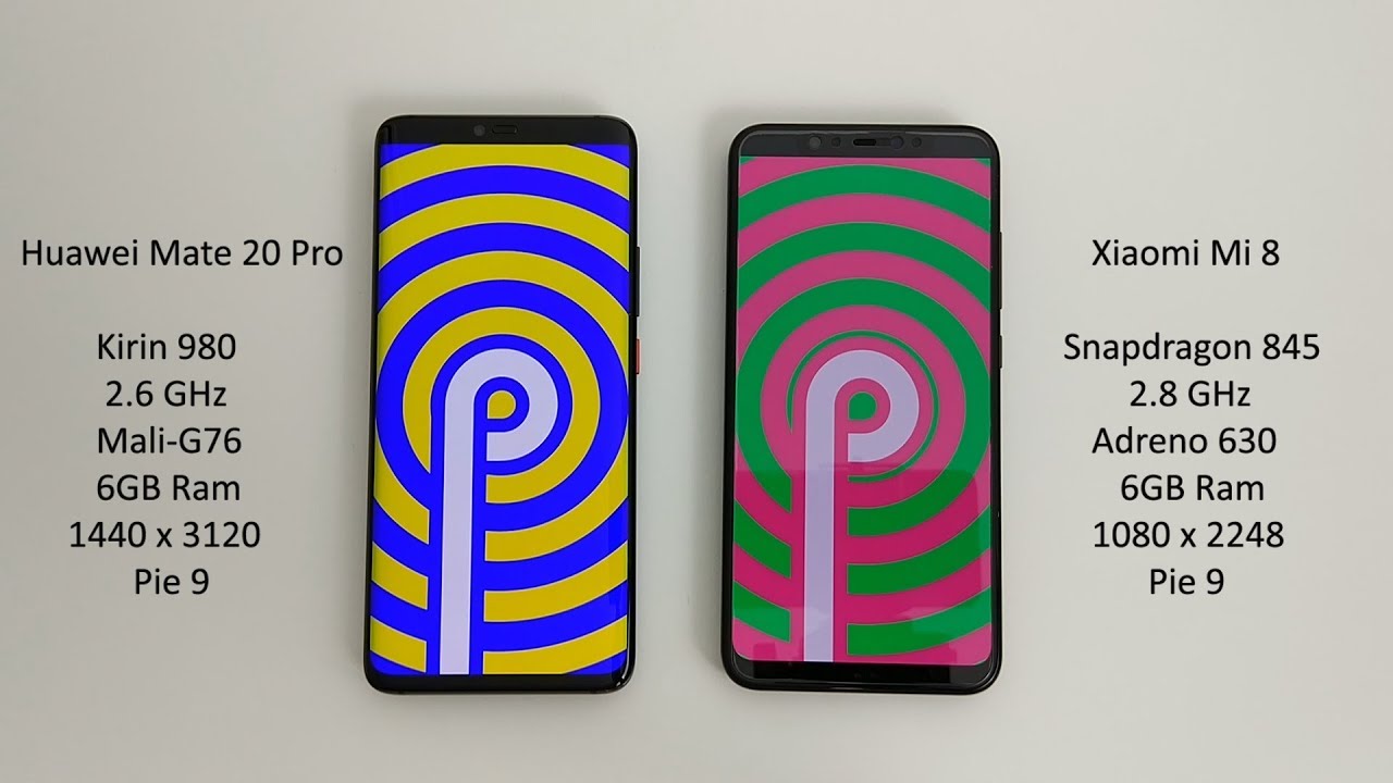 Huawei Mate 20 Vs Xiaomi