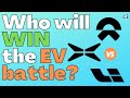 NIO vs XPENG vs LI | Which is the BEST EV Stock to buy now? | nio, xpev, li stock price predictions!