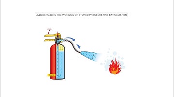 Understanding the Stored Pressure Fire Extinguisher Working in detail