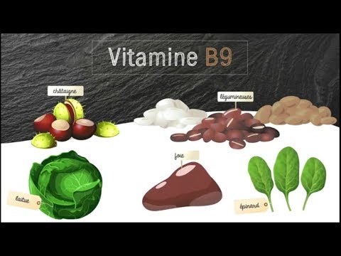 Vidéo: Quels Aliments Contiennent De L'acide Folique