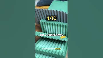 Put A Finger Down - Introvert Edition #PutAFingerDown #FunnyVideos #Entertainment #viralvideoshort