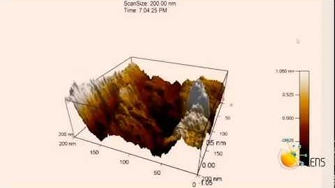 Asylum MFP 3D AFM Tutorial#6 Imaging and saving files