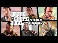 Grand theft auto timeline  part 2  the  2d universes what you need to know