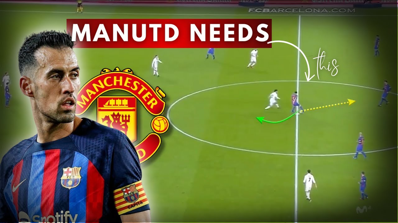 3 Players Man Utd Need to Sign to Win the Title in 2026...