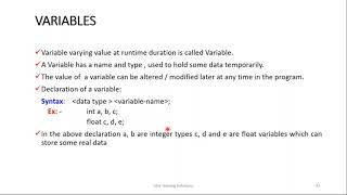 C Programming for Beginners Day 7  Video On 15th Nov 2021.