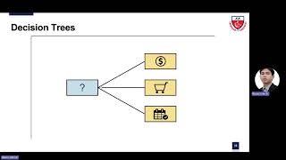 Famous Machine Learning Concepts and Classification Algorithms - Part 2 Net Worth