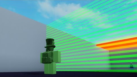 17 Ways of Skipping Raider Protocol [Randomly Generated Droids]