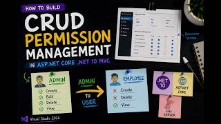 How to Build CRUD Permission Management in ASP.NET Core .NET 10 MVC