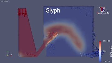 OpenFOAM CFD Simulation: Pressure flow from Watertower into Tank - #fluiddynamics #fluidmechanics
