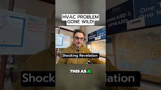How To Solve HVAC Problems With The Sensible Heat Equation 1.08, 1.085, or 1.1
