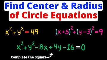 Find the Center & Radius of Circle Equations | Eat Pi