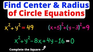 Find the Center & Radius of Circle Equations | Eat Pi
