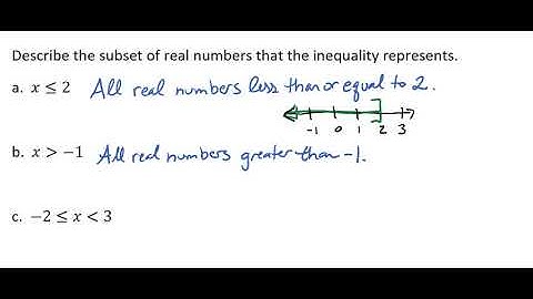 Interpreting Inequalities Video