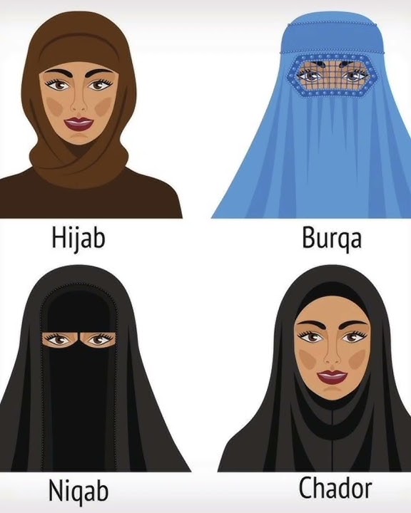 All types of veils for Muslim women🧕#shorts #muslimgirl #hijab #ytshorts #hijabstyle