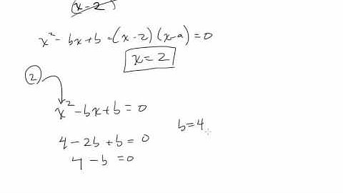 Episode 17: Factors & Zeroes, New PSAT Math (No Calculator)