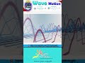 What is Wave Motion I Simple Harmonic Motion and Waves I chapter 10 # physcis I#penacademy