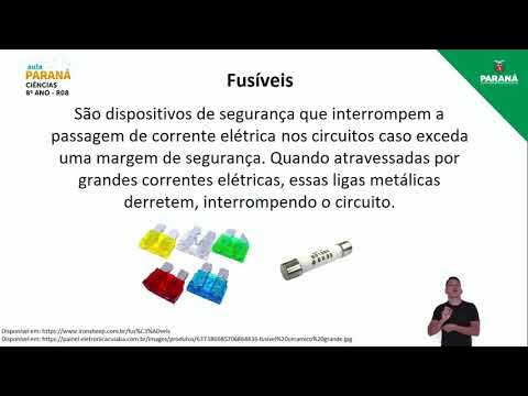 Plano de aula - 8o ano - Circuito elétrico