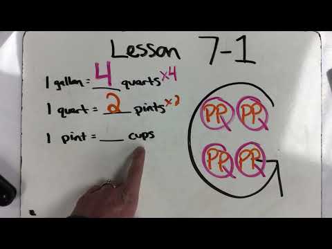 Everyday Math Lesson 7-1