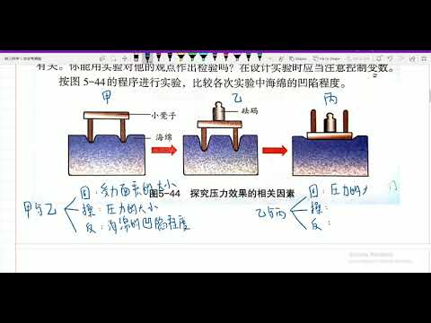 压强的影响因素