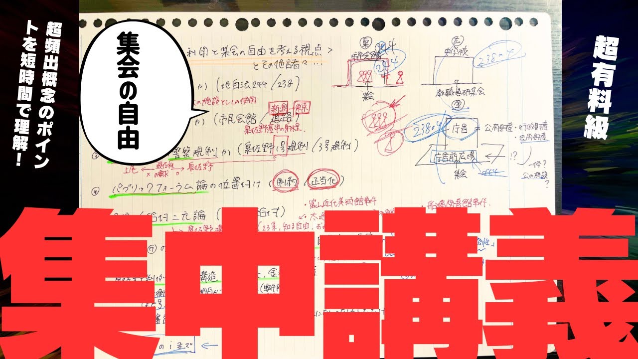 【講義】超むずいけど憲法で何度も過去問に出てる公共施設の利用と集会の自由とその他諸々について語ってみた