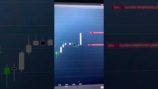 1200 pontos usando 1ª Barra dos 60 minutos no mini-índice. 100% Automático