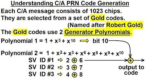 Special Topics - GPS (8 of 100) C/A PRN Code Generation
