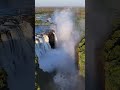 Victoria Falls  #4kdocumentary