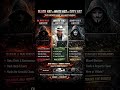 BLACK HAT vs WHITE HAT vs GREY HAT — The Hacker War You MUST Know! 🔥
