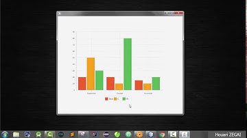 9 - دورة تطبيقية ل JavaFx - تصميم مخطط أعمدة و ملأه بالبيانات - BarChart example