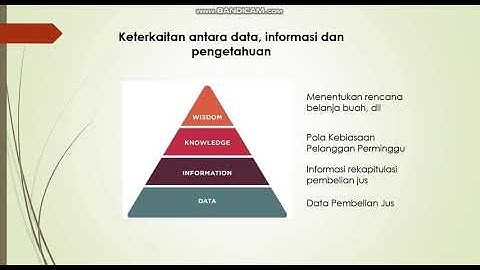 video Modul 11 : Analisis Data 1