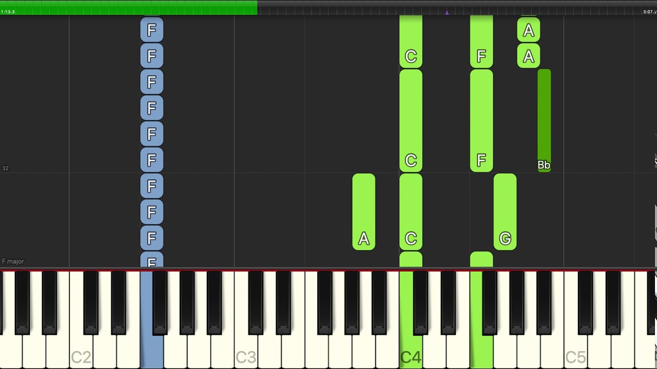 Tina Turner - (Simply) The Best - Piano Cover Tutorials - Backing Track