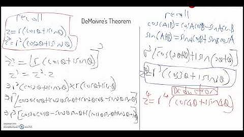 Complex Numbers  De
