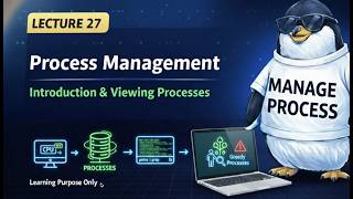 Linux Processes Ka Game Samjho 🔥 | Lecture 27 | View & Control Everything