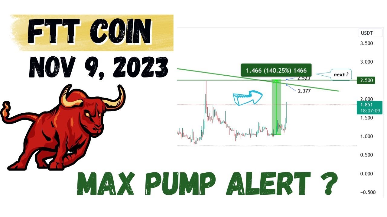 FTT coin price prediction and Analysis, 140% hike ?  FTX coin news update | Scalping Nov 9, 2023